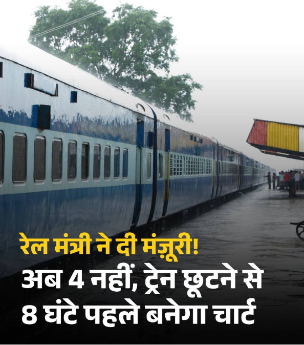 रेलवे स्टेशन पर खड़ी भारतीय ट्रेन के सामने नया चार्ट बनाने के नियम की जानकारी देती सूचना, जिसमें लिखा है "अब 4 नहीं, ट्रेन छूटने से 8 घंटे पहले बनेगा चार्ट"